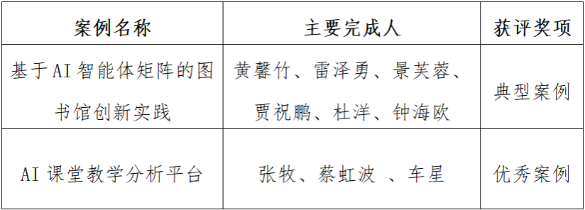 17aa3fc3-e15b-43ee-bdf7-c9fbfa1f673f.png